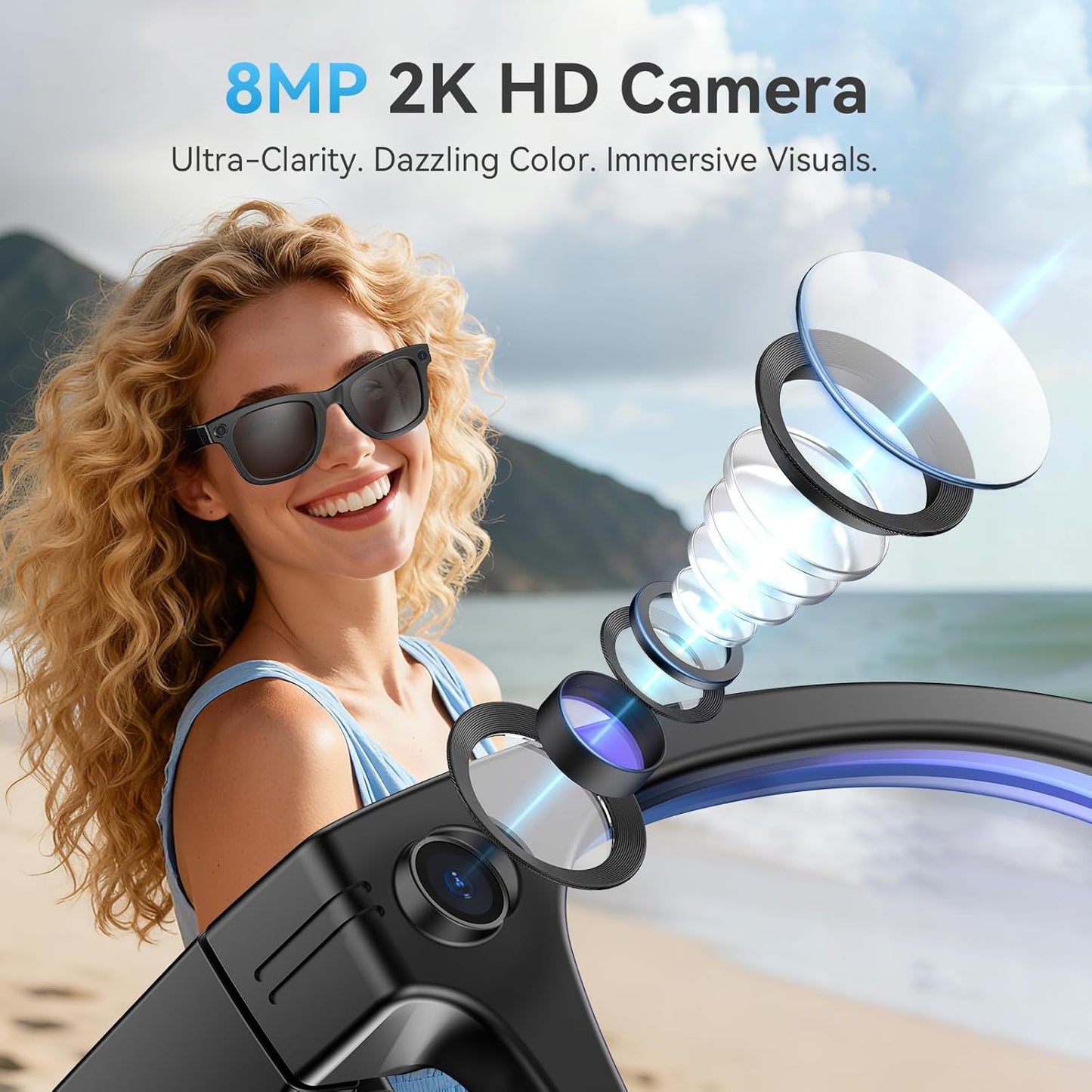 Smart Sunglasses