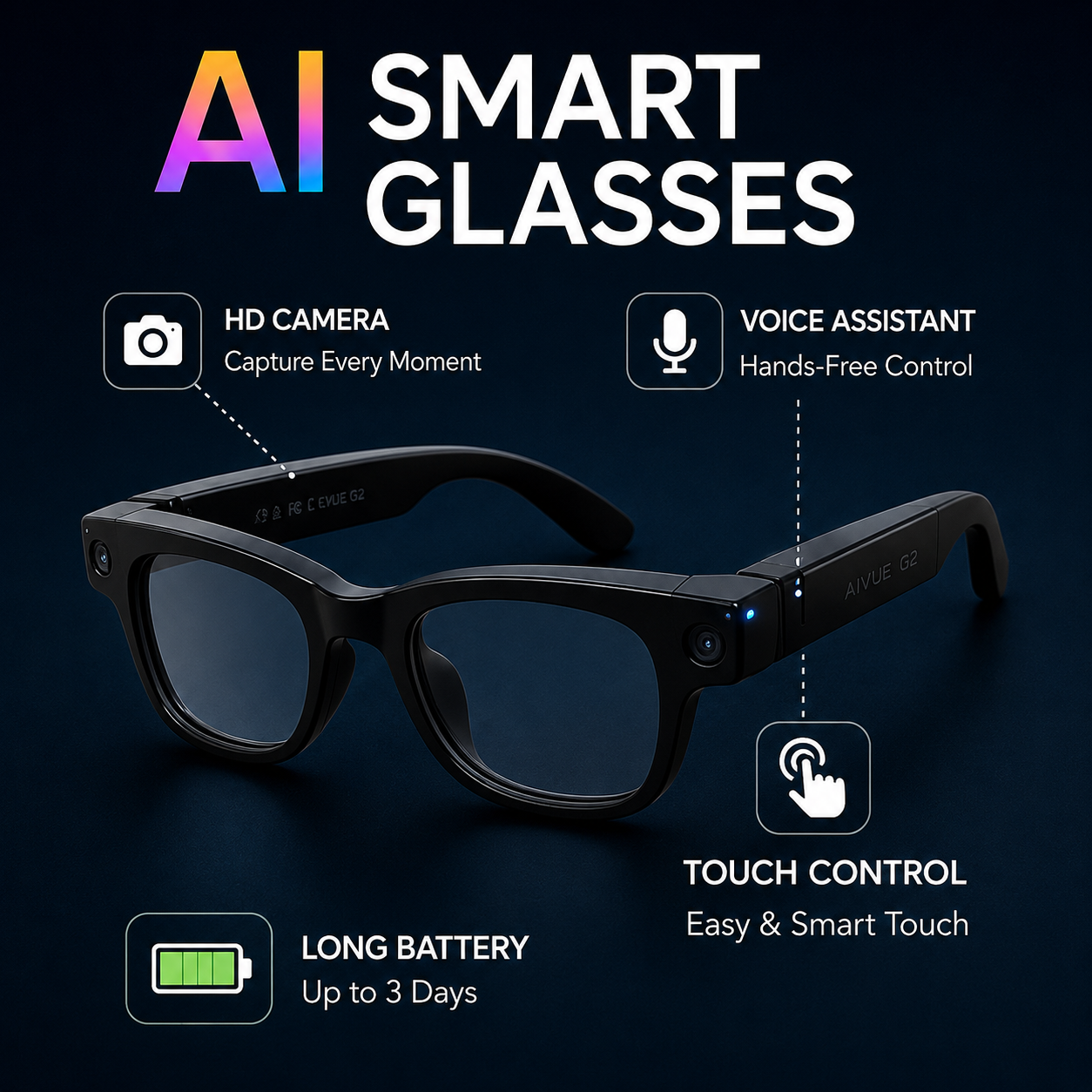 Smart Sunglasses